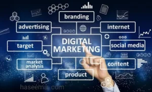 freelance-digital-marketer-in-kannur-digital-marketing-in-business